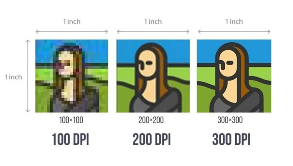 Establecer alta resolución